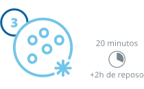 Preservação da fertilidade